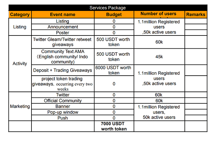 coinstore_listing